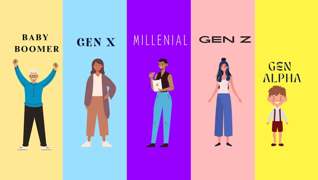Από τους Boomers στη Generation Alpha: Πώς αλλάζουν οι άνθρωποι με κάθε γενιά
