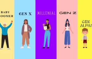 Από τους Boomers στη Generation Alpha: Πώς αλλάζουν οι άνθρωποι με κάθε γενιά